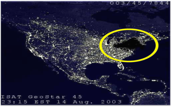 2003 northeast blackout [3].