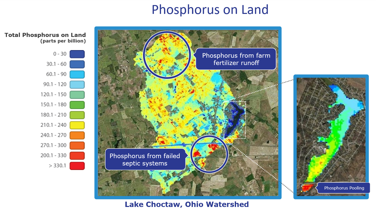Phosphorus detection and quantification on land and water.