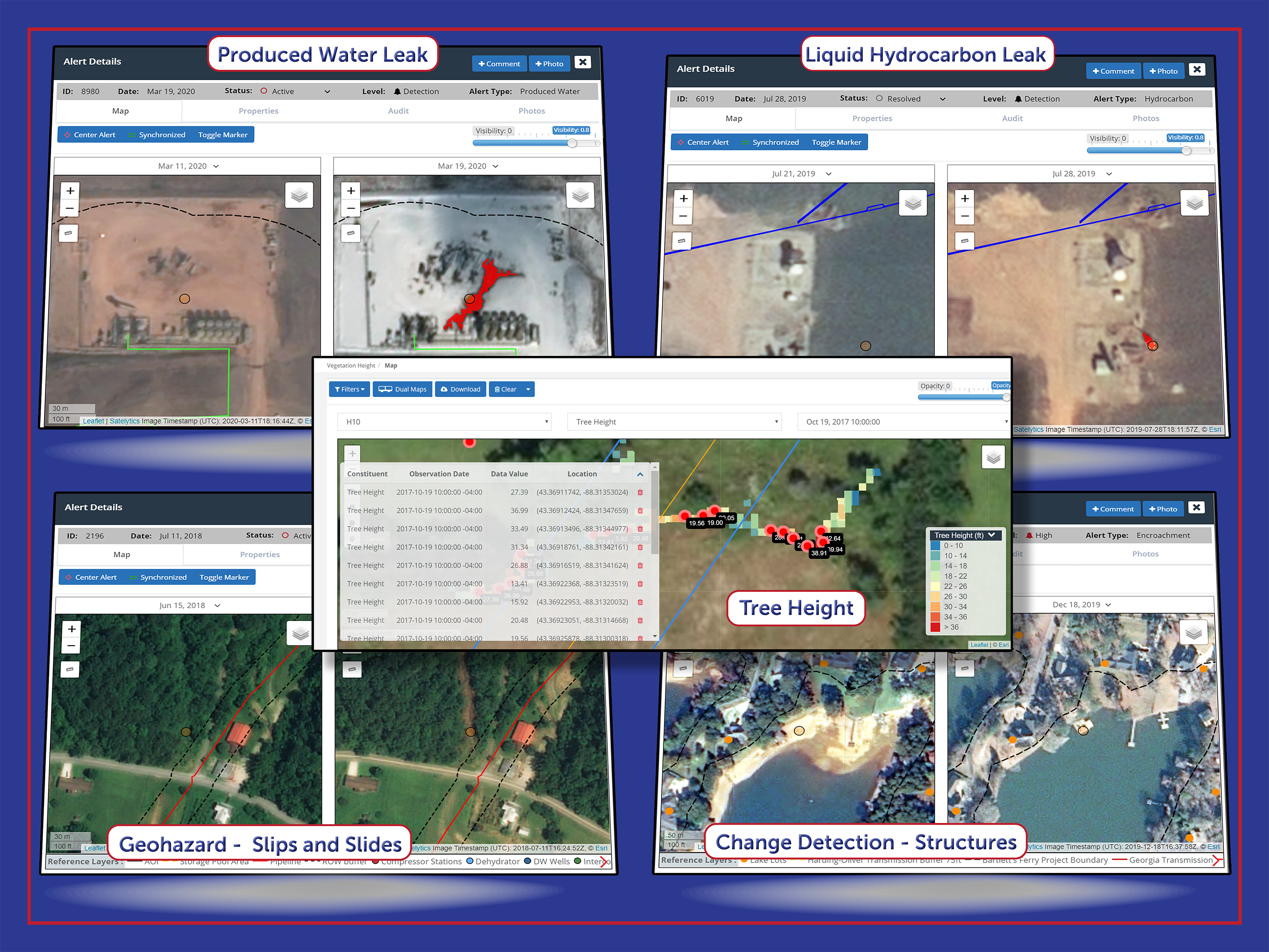 Employ Satelytics' change detection to direct your response to disasters.