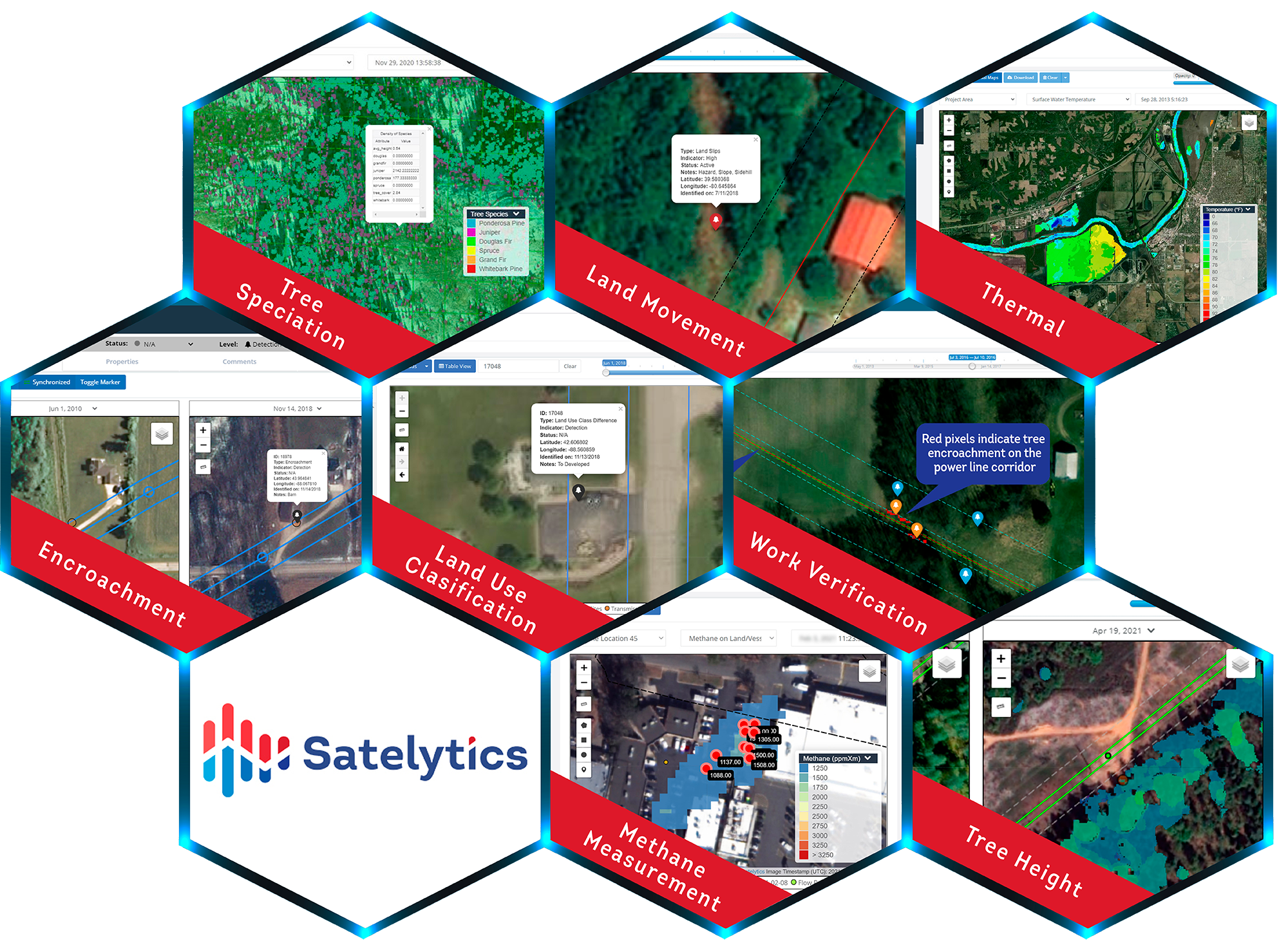 A sampling of Satelytics use cases for power utilities.