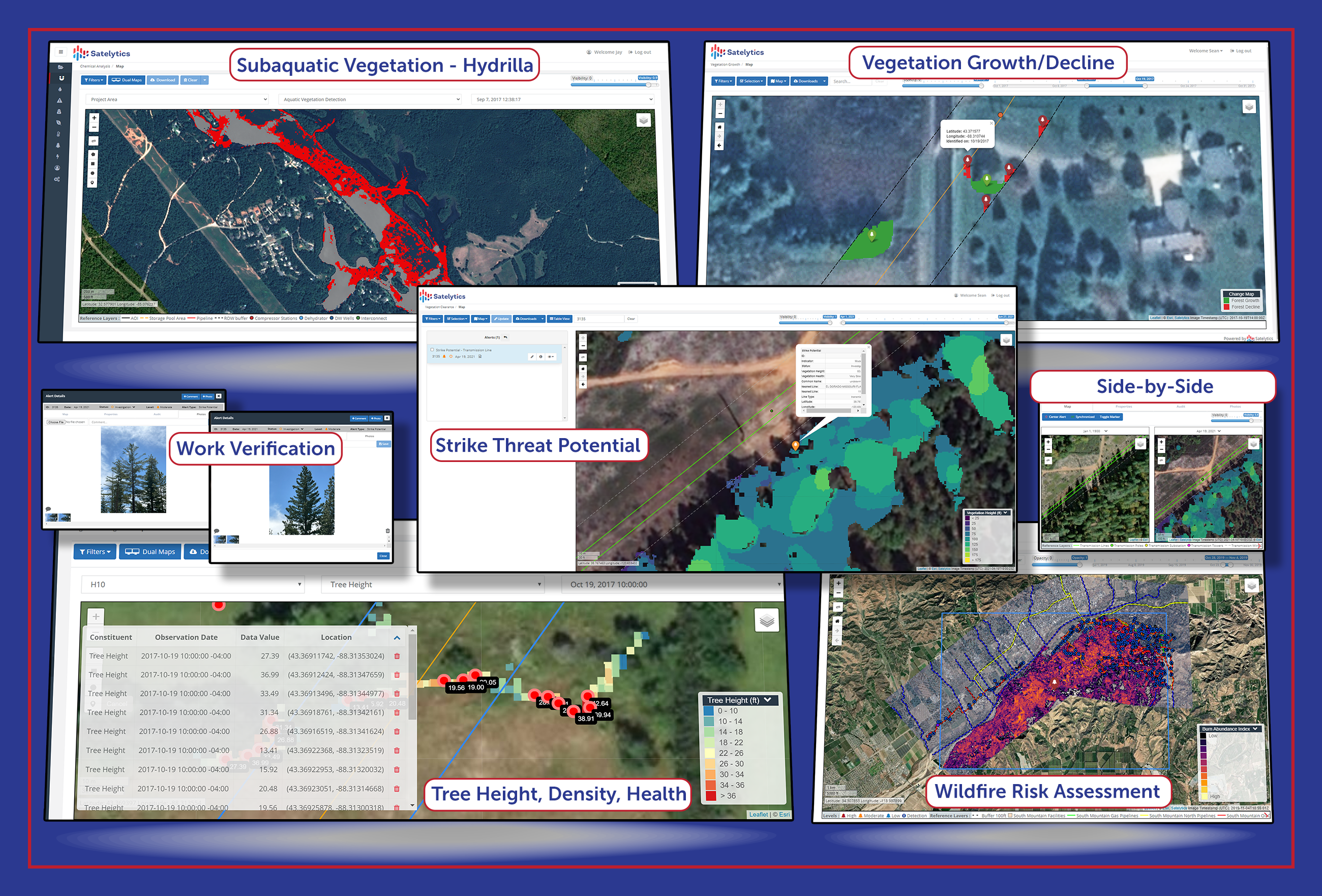 Employ Satelytics' vegetation management algorithms in wildfire prevention.